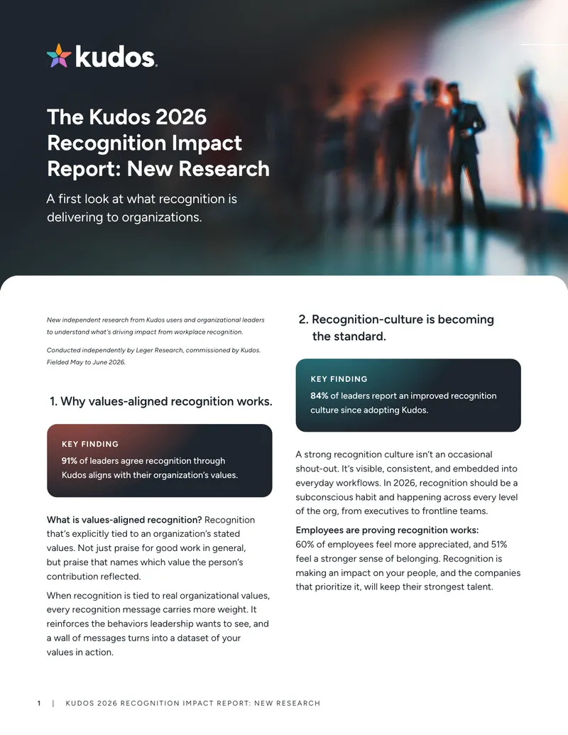 Kudos 2026 Recognition Impact Report