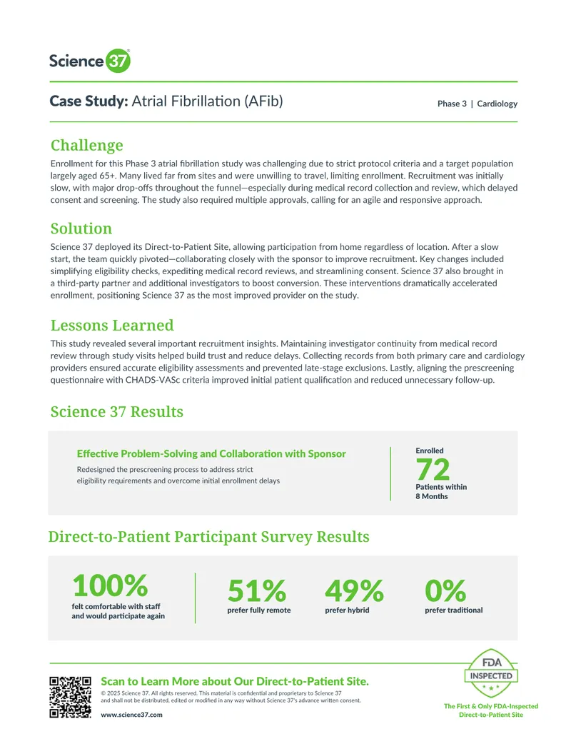Atrial Fibrillation Phase 3 Study Case Study