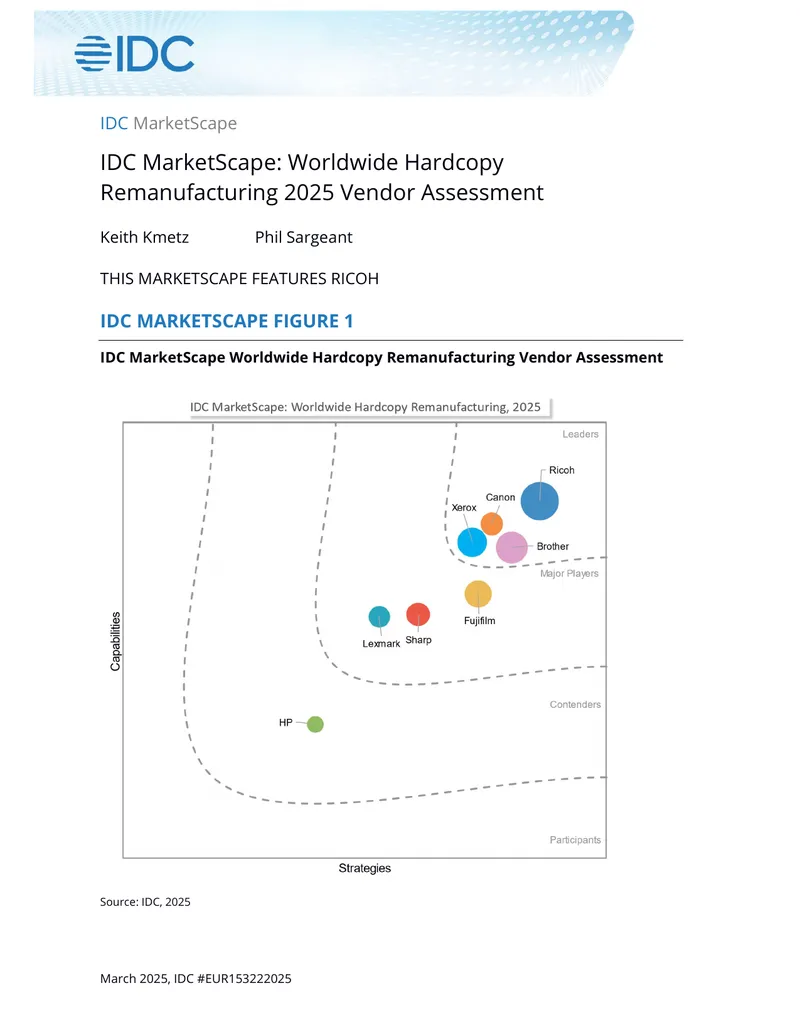 Worldwide Hardcopy Remanufacturing 2025 Vendor Assessment