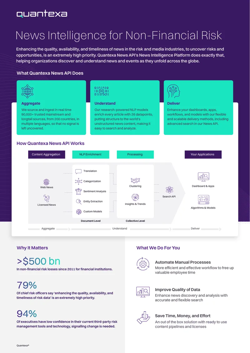 News Intelligence Platform for Non-Financial Risk