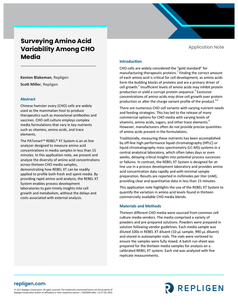 Surveying Amino Acid Variability Among CHO Media