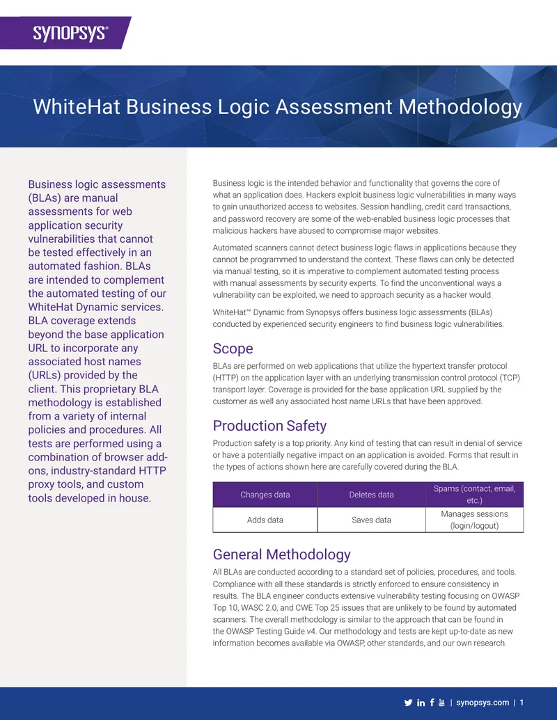 WhiteHat Business Logic Assessment Methodology
