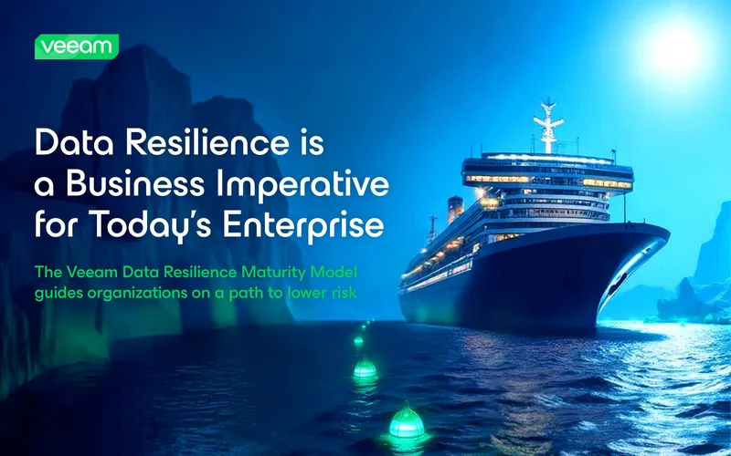 Veeam Data Resilience Maturity Model Overview