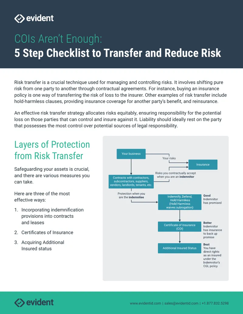 Risk Transfer Strategies and Best Practices