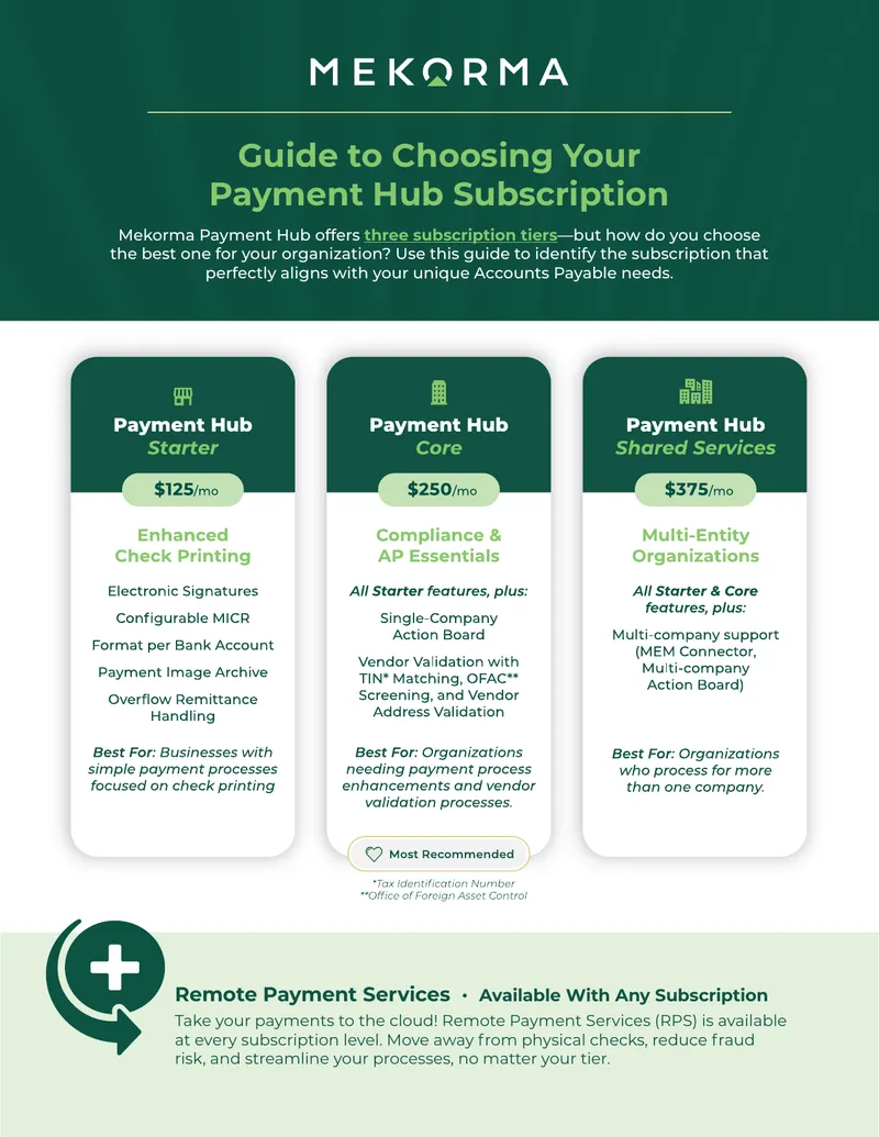 Guide to Choosing Your Payment Hub Subscription preview page 1