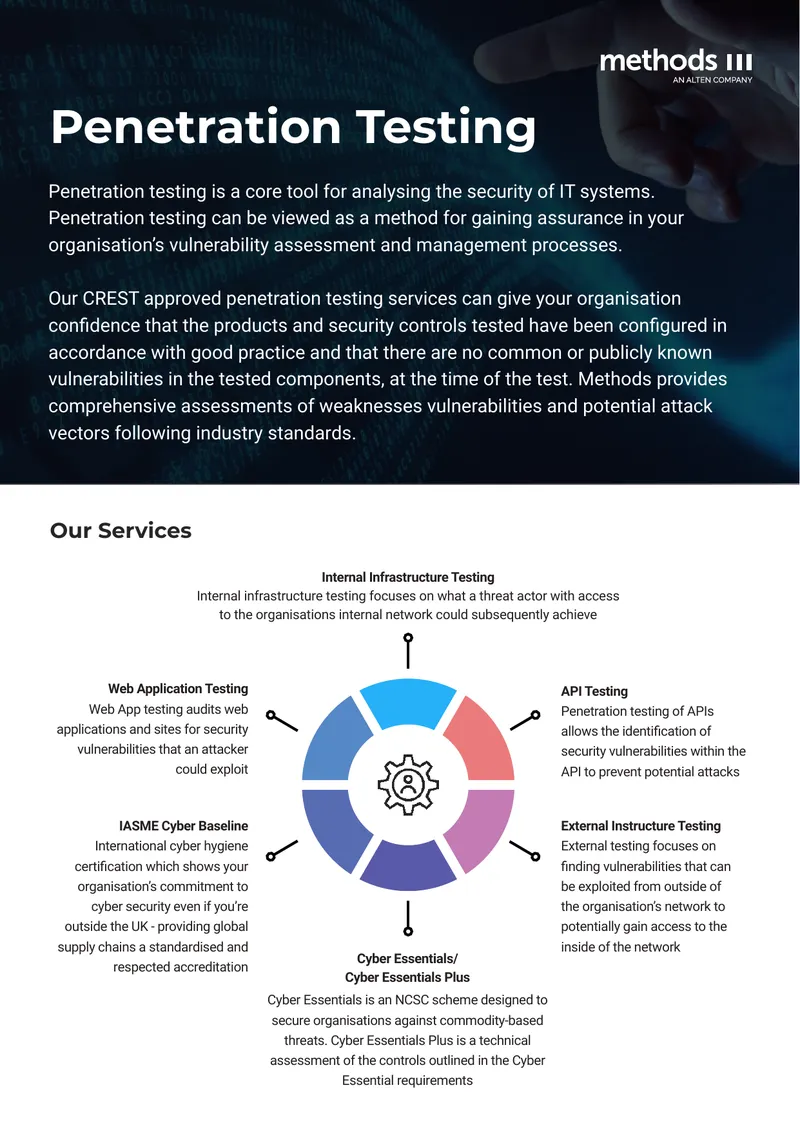 Penetration Testing Services Overview