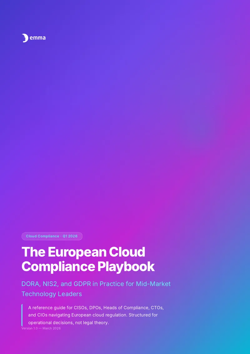 European Cloud Compliance Playbook for Technology Leaders