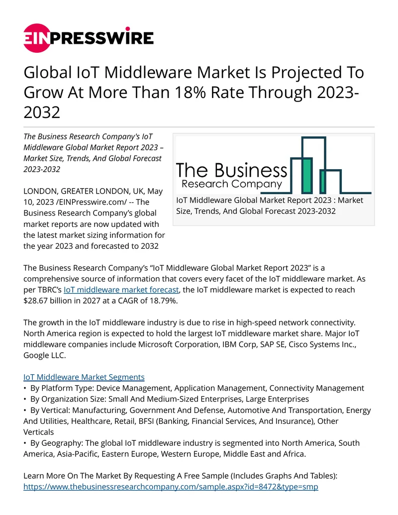 IoT Middleware Global Market Report 2023
