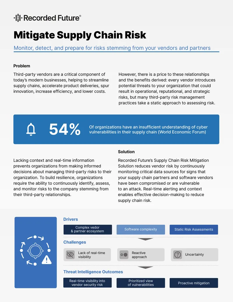 Supply Chain Risk Mitigation Solution Overview