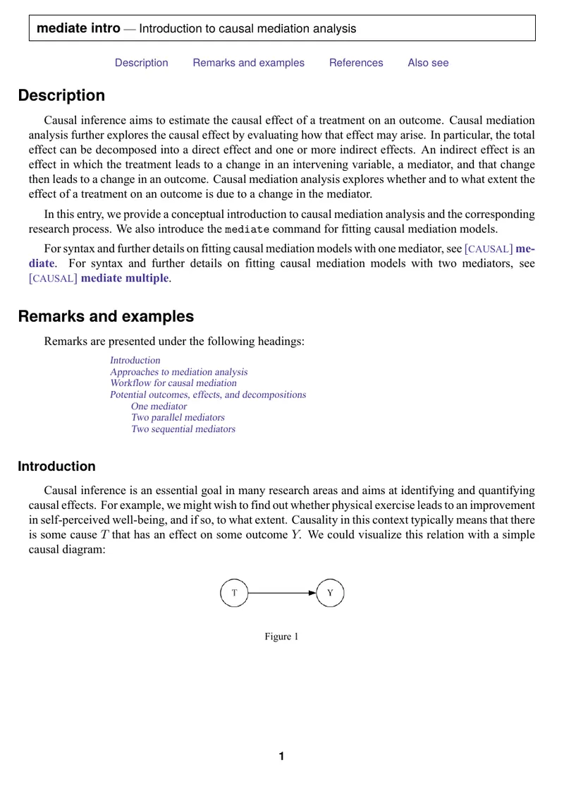 Introduction to Causal Mediation Analysis
