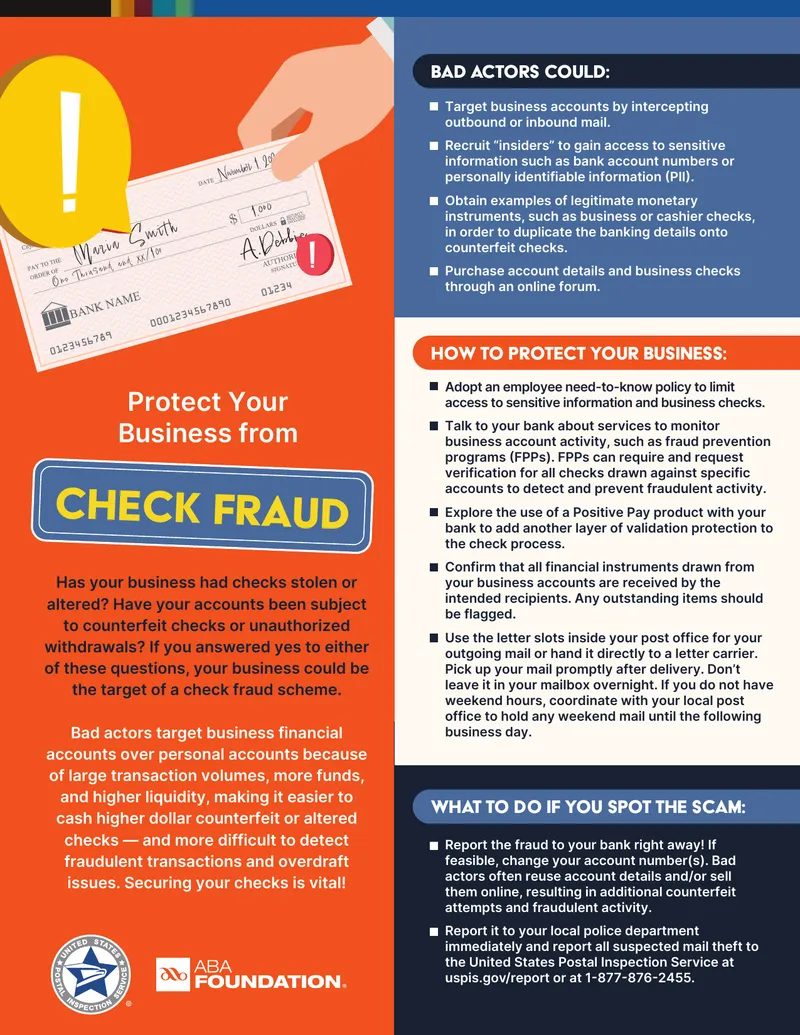 Check Fraud Prevention Strategies for Businesses