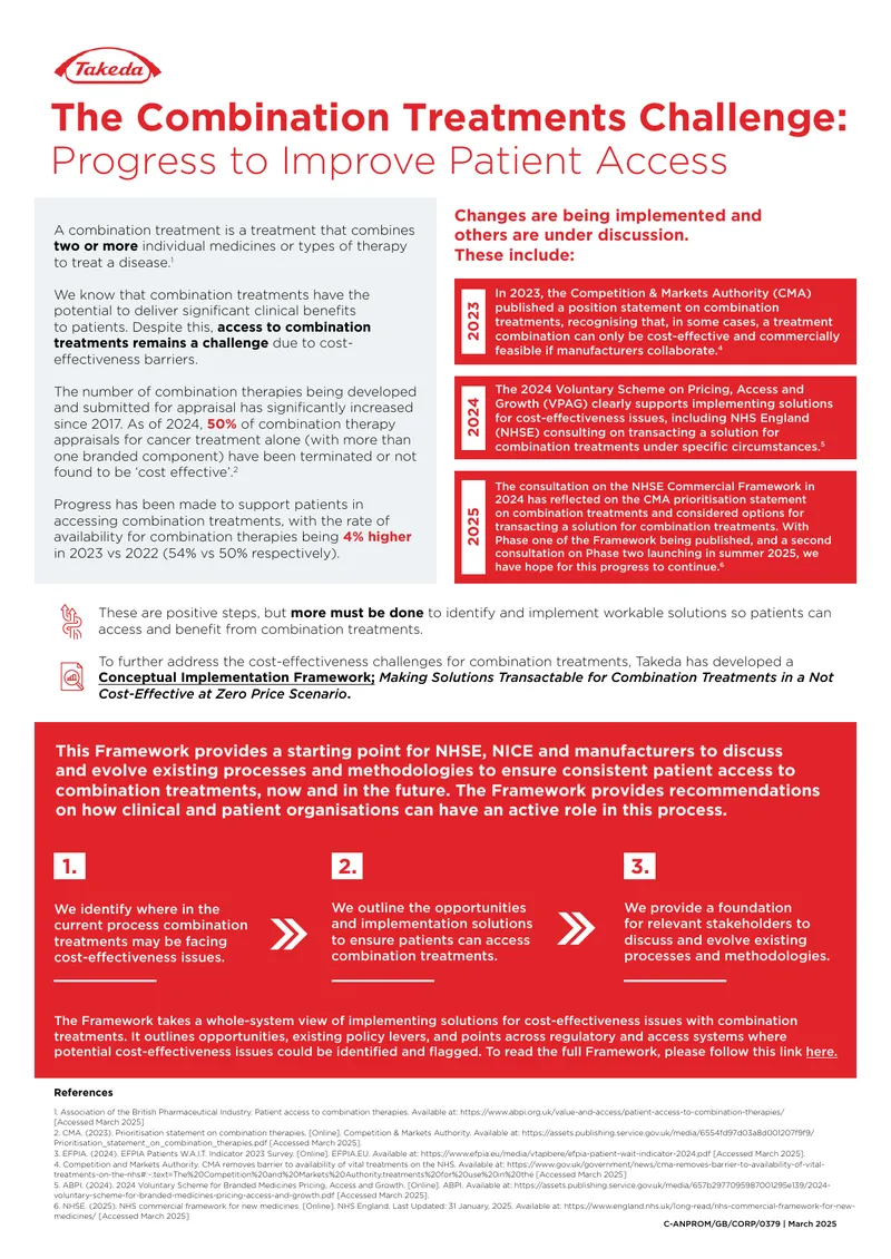 Combination Treatments Access Improvement Framework