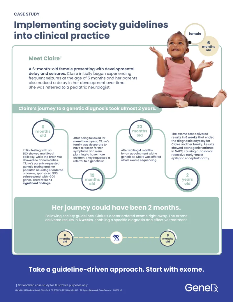 Implementing Society Guidelines in Clinical Practice