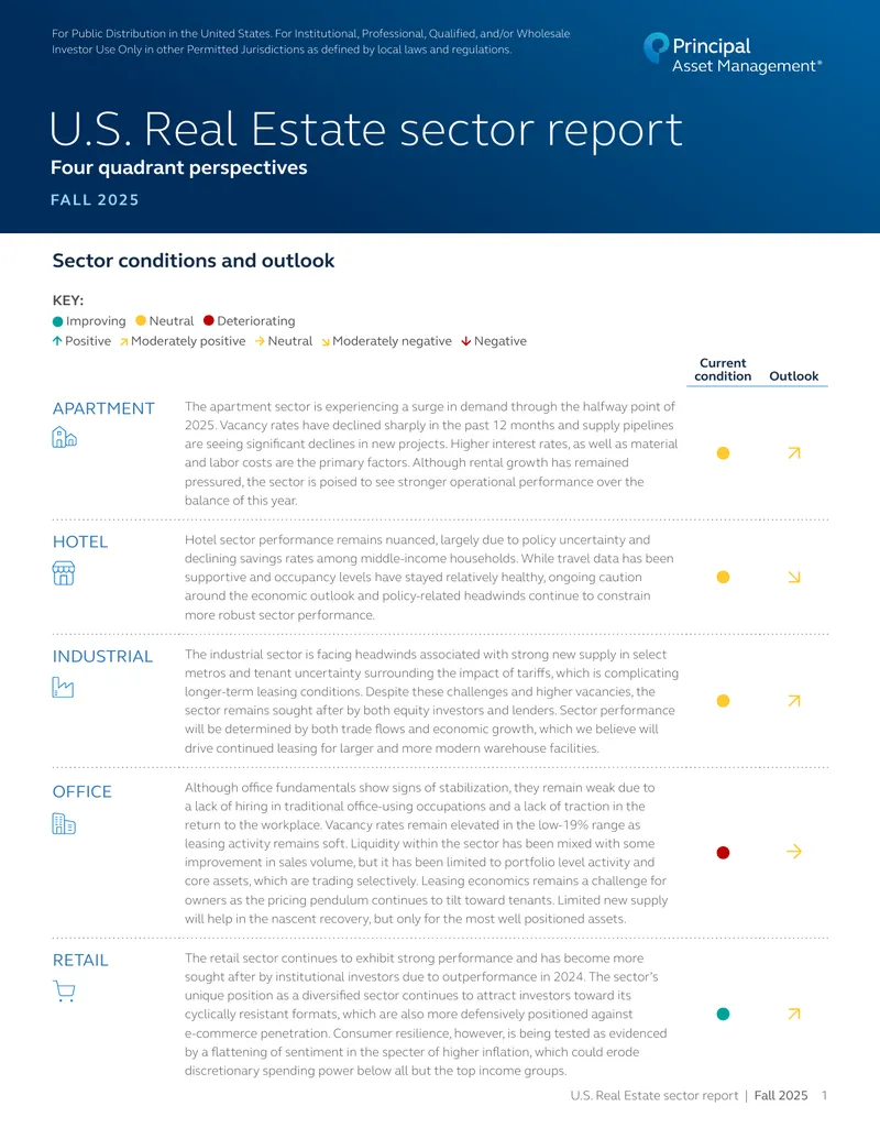 U.S. Real Estate Sector Report Fall 2025