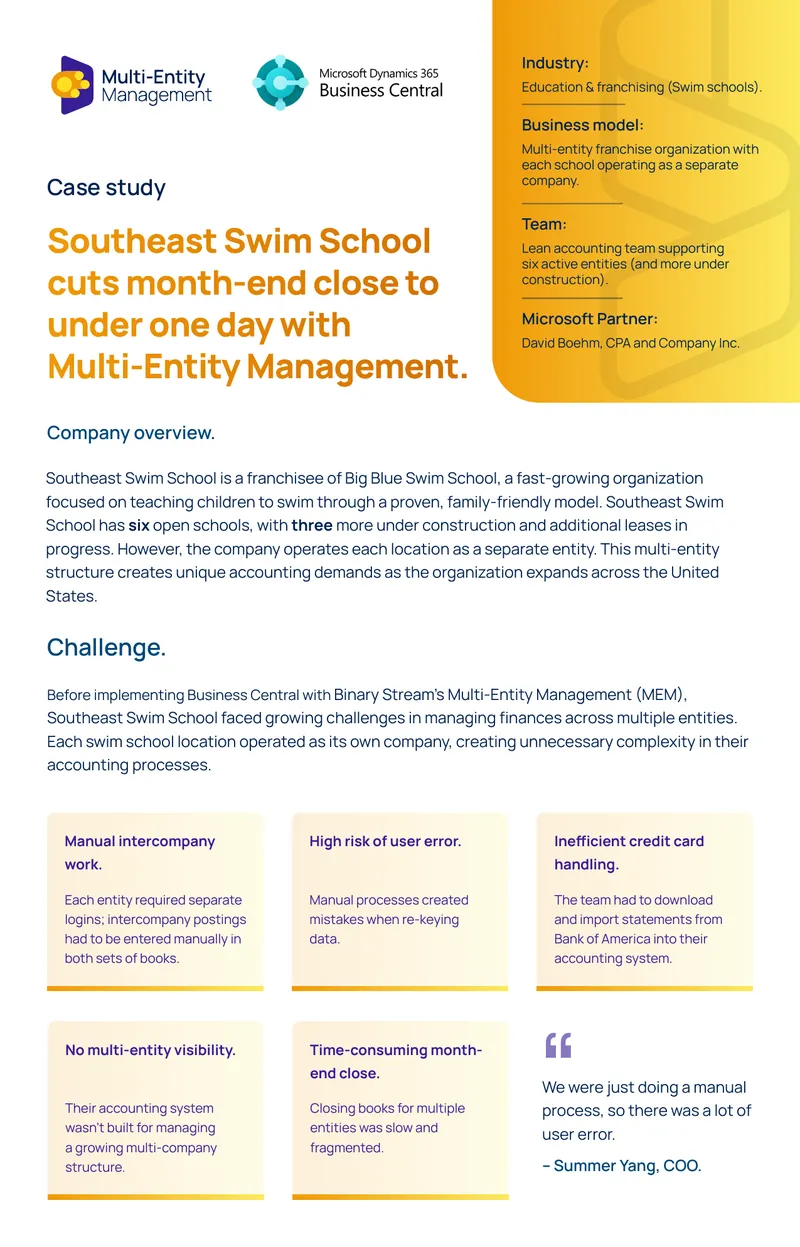 Southeast Swim School Multi-Entity Management Case Study