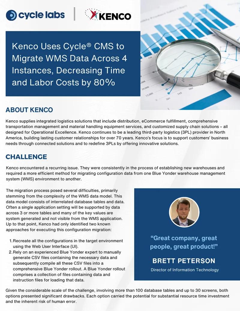 Kenco Configuration Migration Solution Implementation