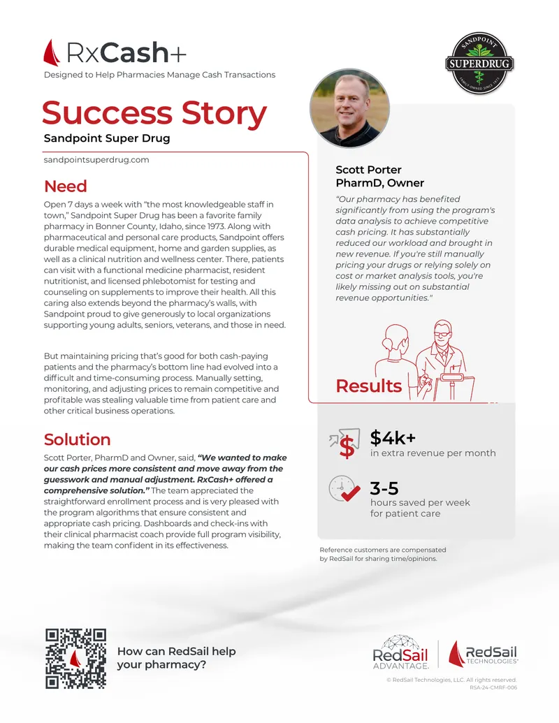 Success Story of Sandpoint Super Drug Pharmacy