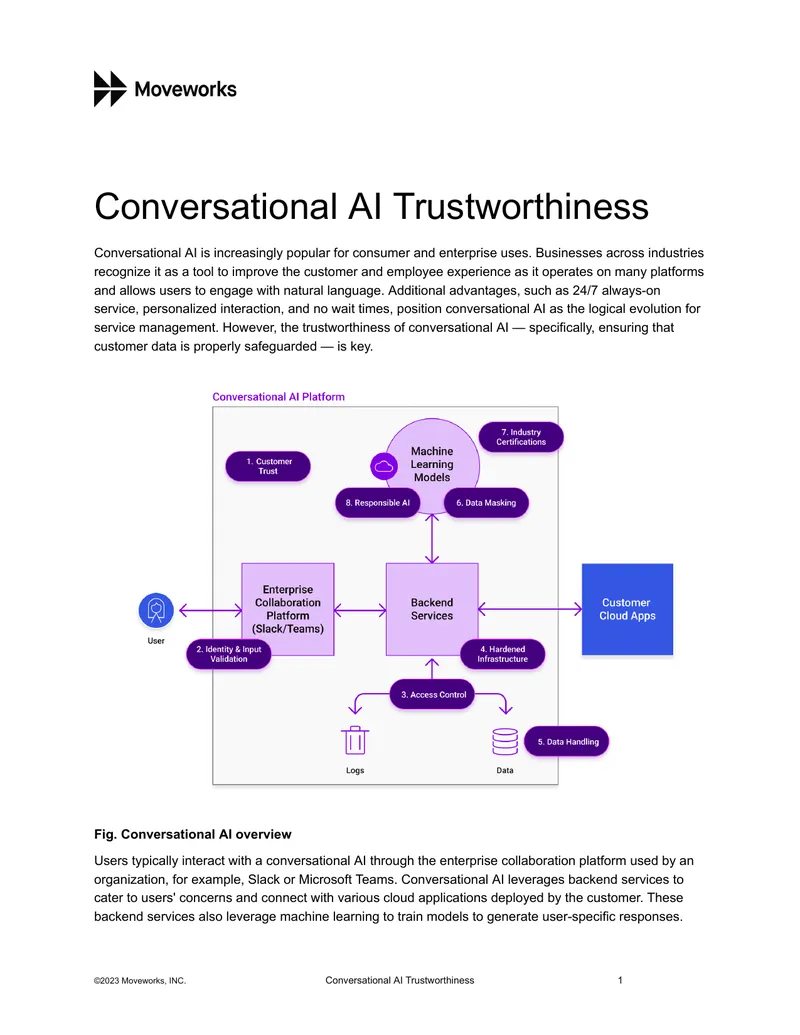 Foundational Blocks of Trustworthy Conversational AI