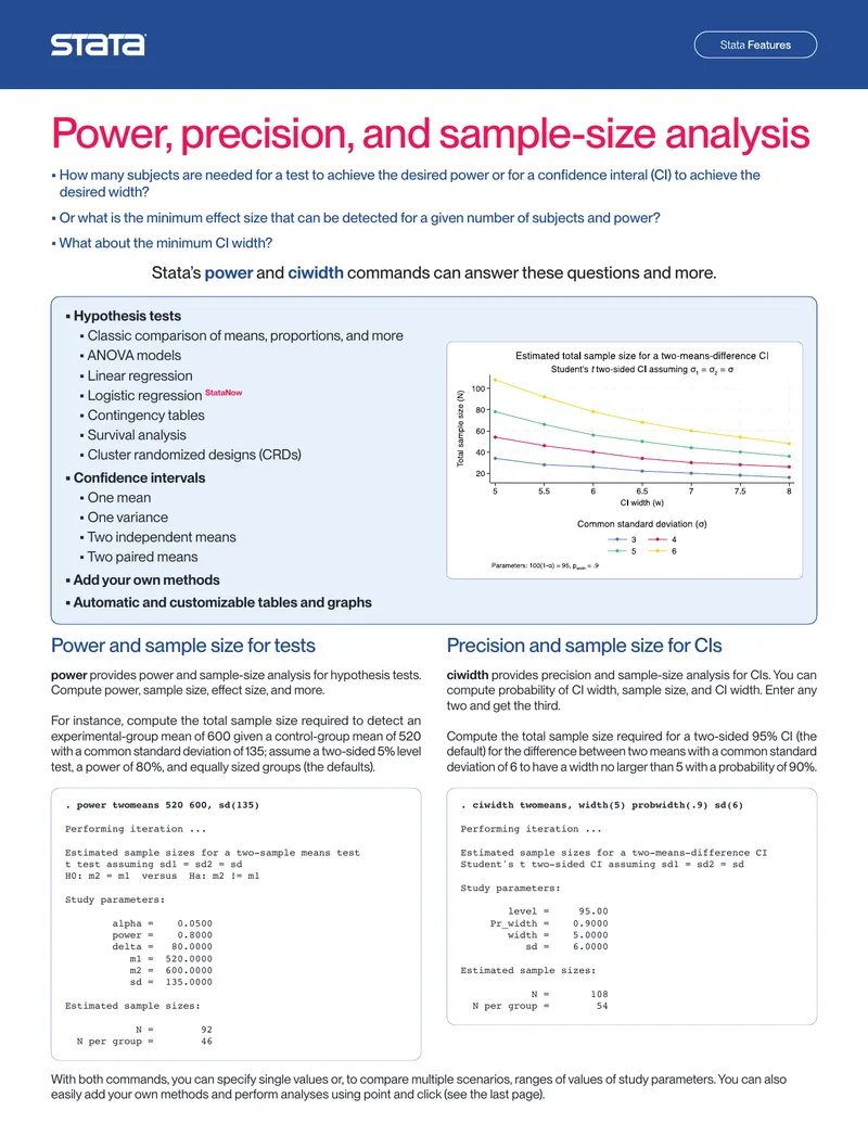 Power and Sample Size Analysis Methods