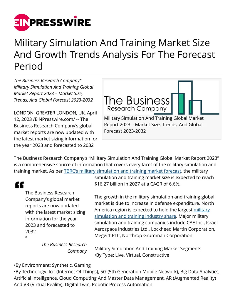 Military Simulation and Training Market Report 2023