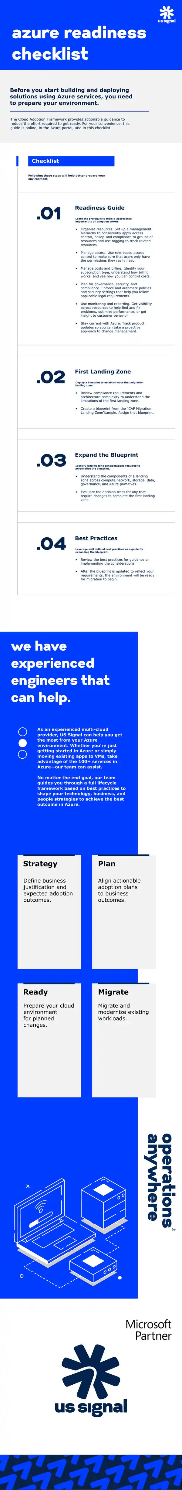 Azure Environment Preparation and Migration Guide