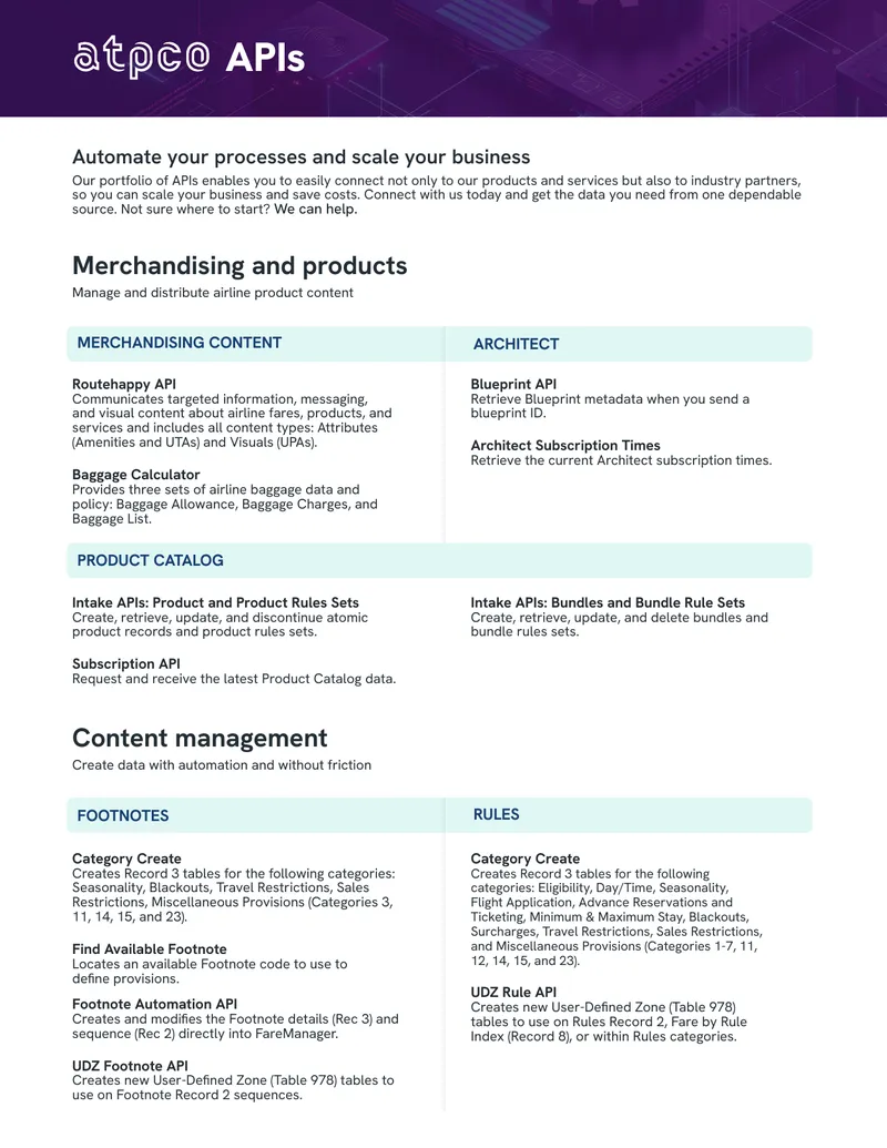 API Automation for Airline Data Management