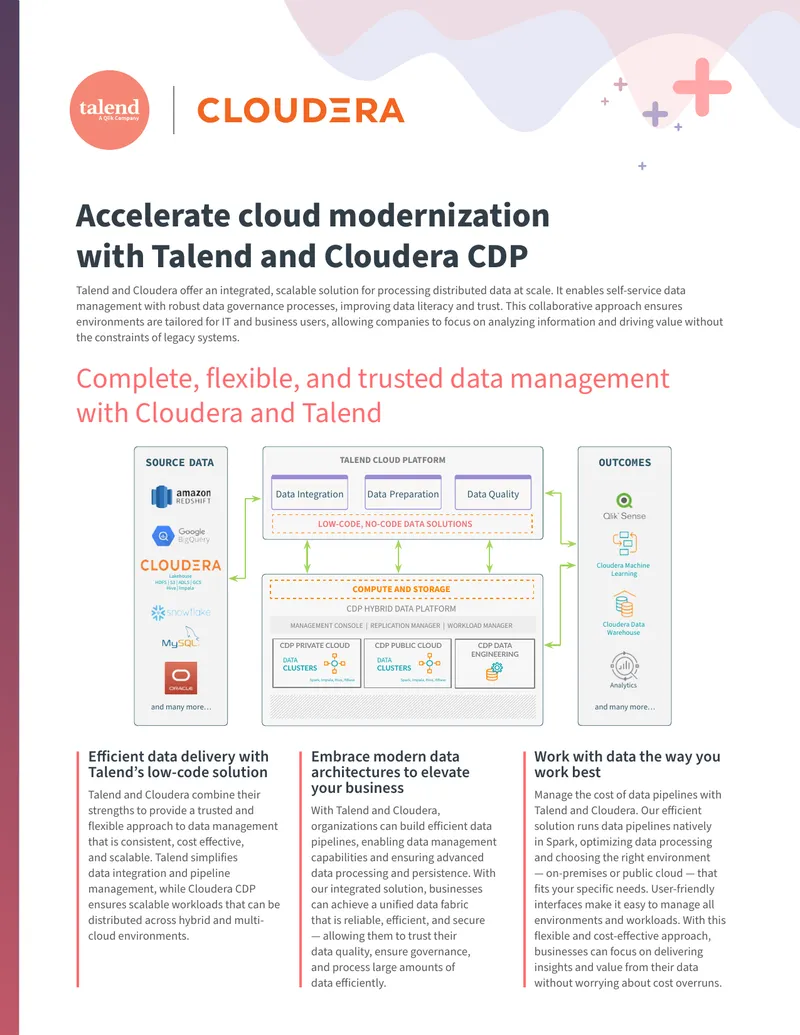 Integrated Data Management Solution with Talend and Cloudera