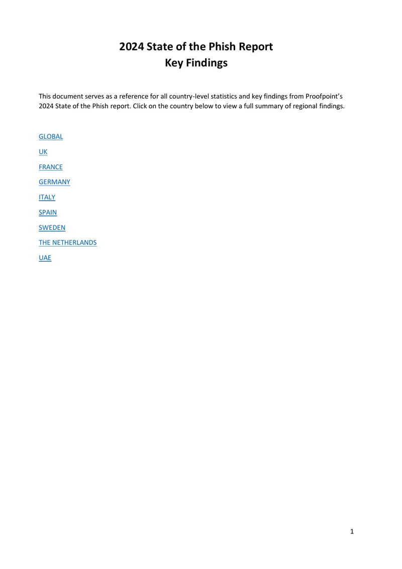 2024 State of the Phish Report Key Findings