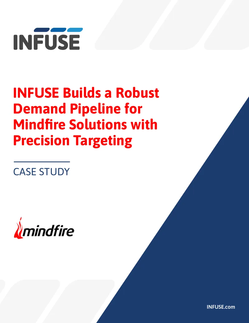 Demand Generation Strategy for Mindfire Solutions