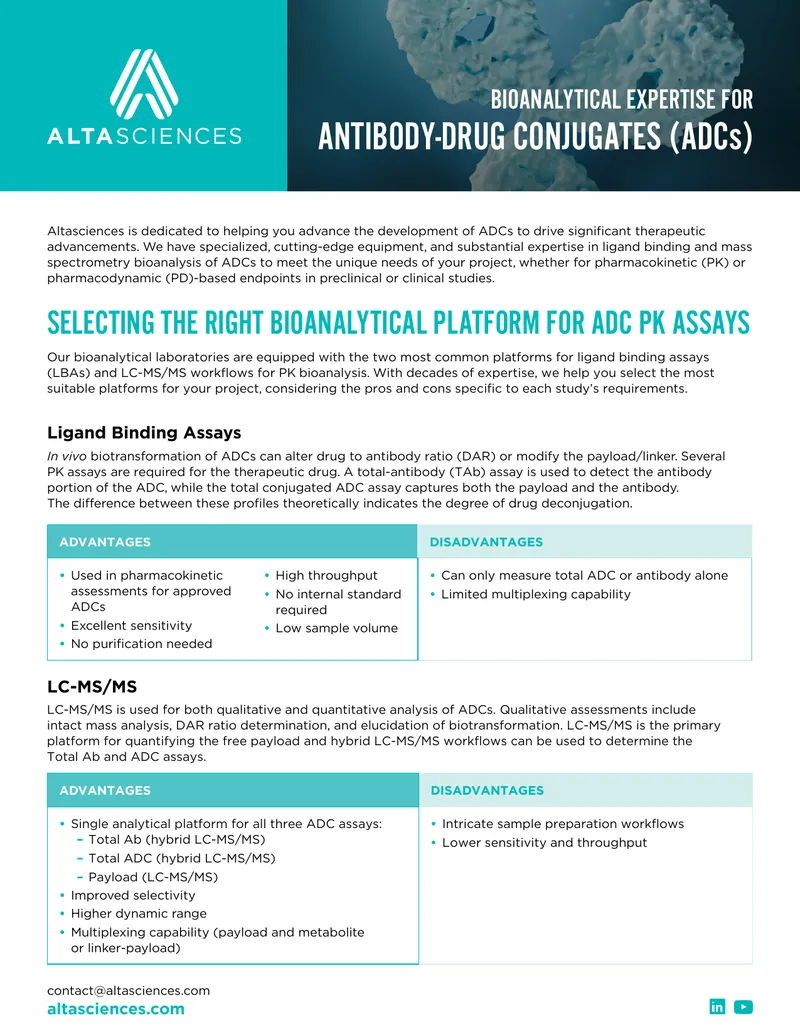 Bioanalytical Expertise for Antibody-Drug Conjugates