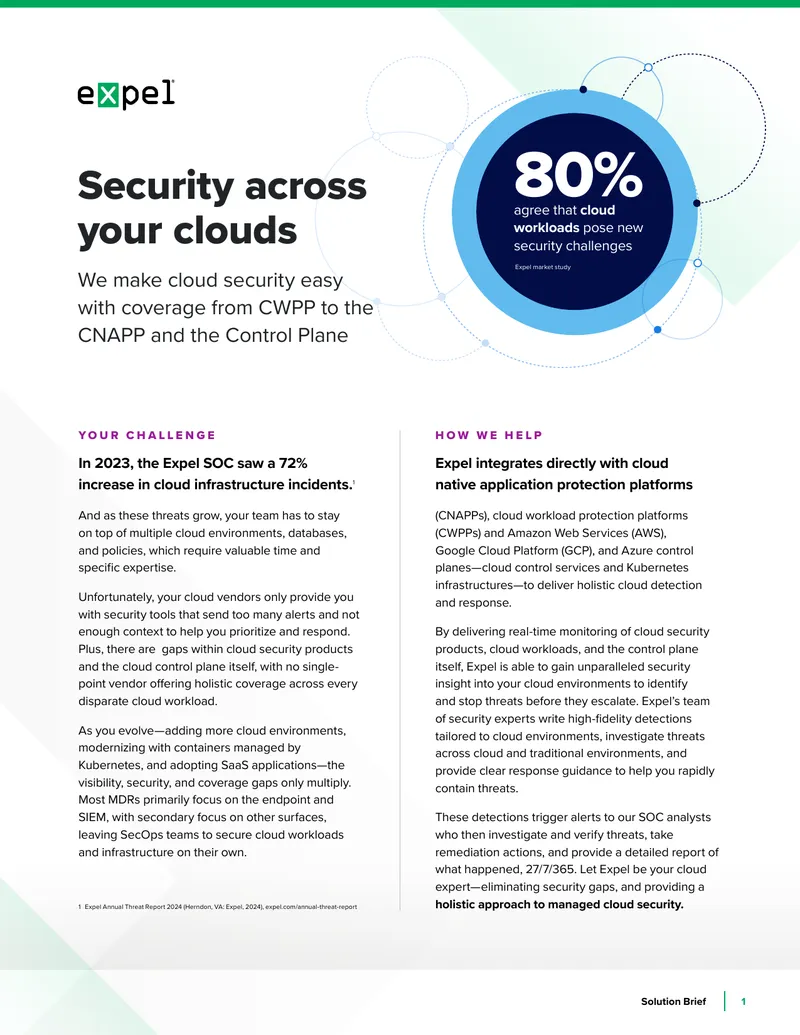 Cloud Security Solutions and Services Overview