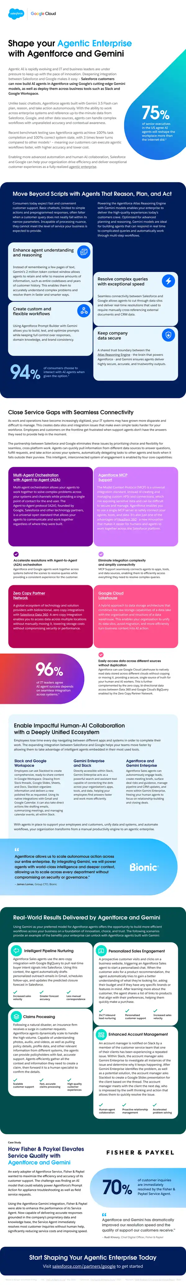 Agentforce and Gemini Integration for Enhanced Customer Support
