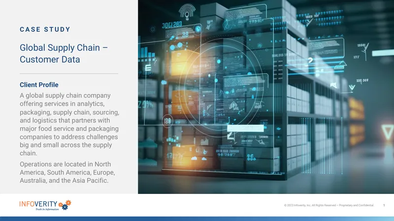 Global Supply Chain Customer Data Case Study