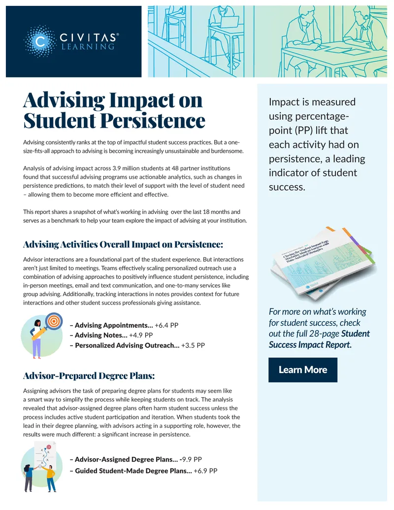 Advising Impact on Student Persistence