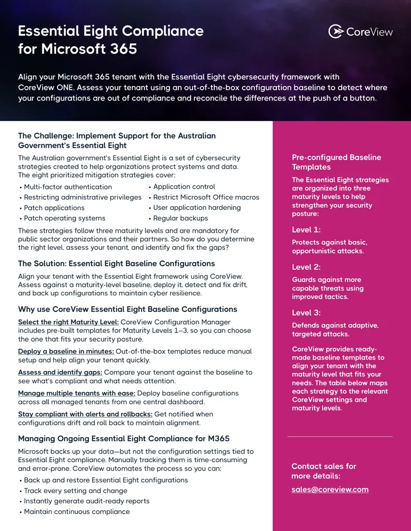 Essential Eight Compliance Framework for Microsoft 365