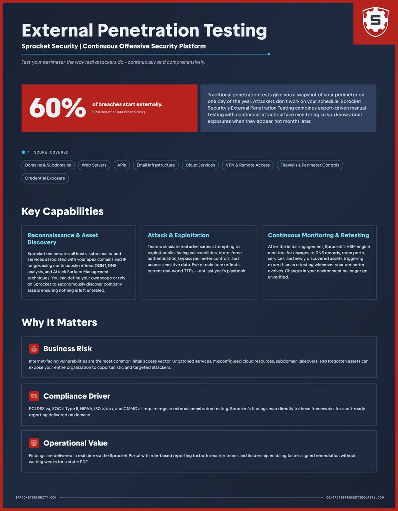 External Penetration Testing Service Overview
