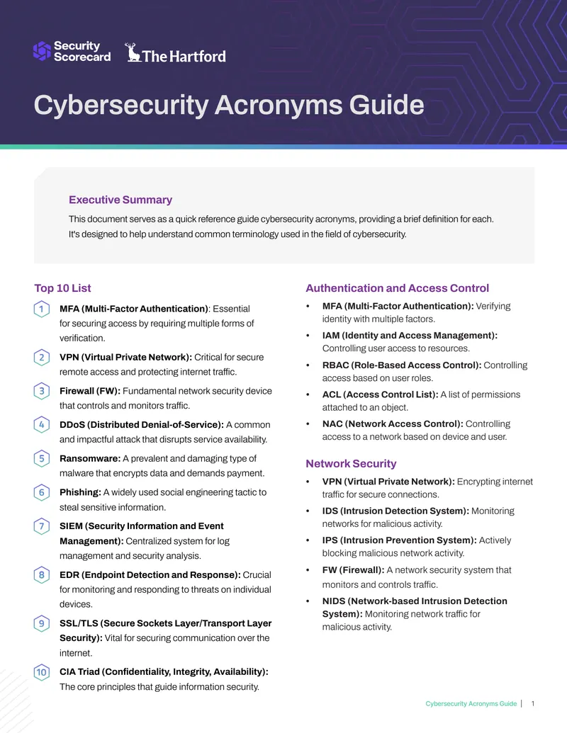 Cybersecurity Acronyms Reference Guide