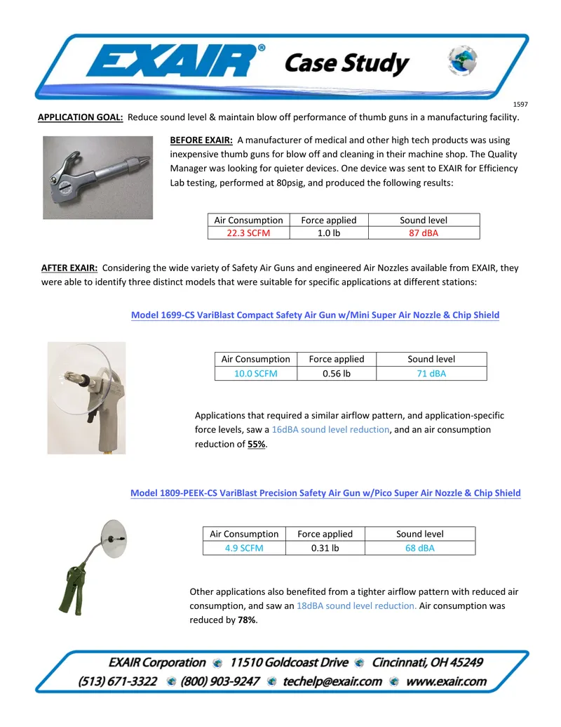 Sound Level Reduction in Manufacturing with Air Guns