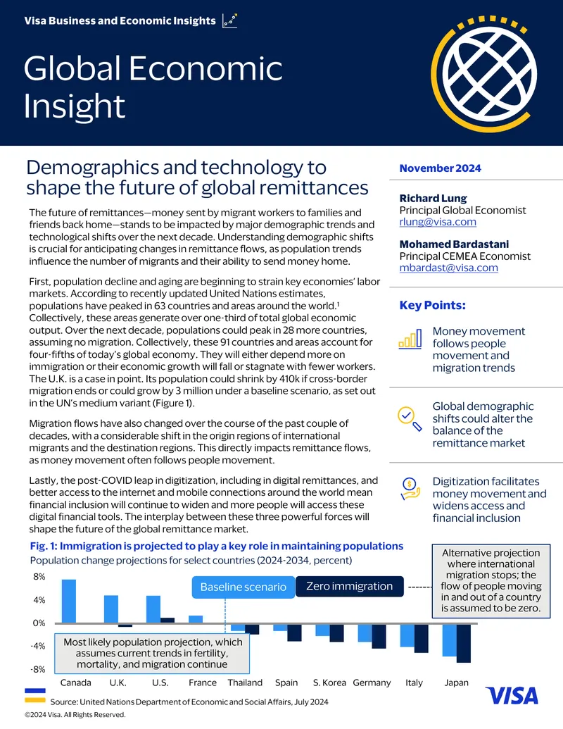 Global Economic Insights on Remittance Trends