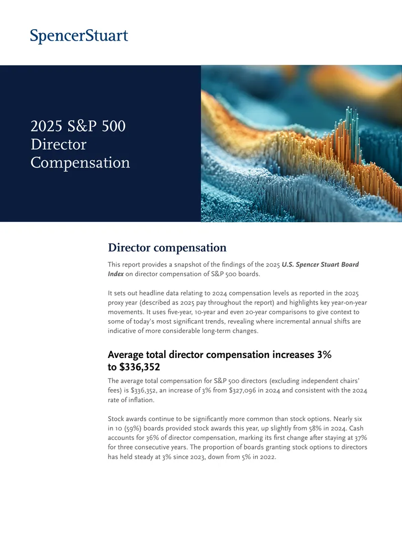 2025 S&P 500 Director Compensation Report