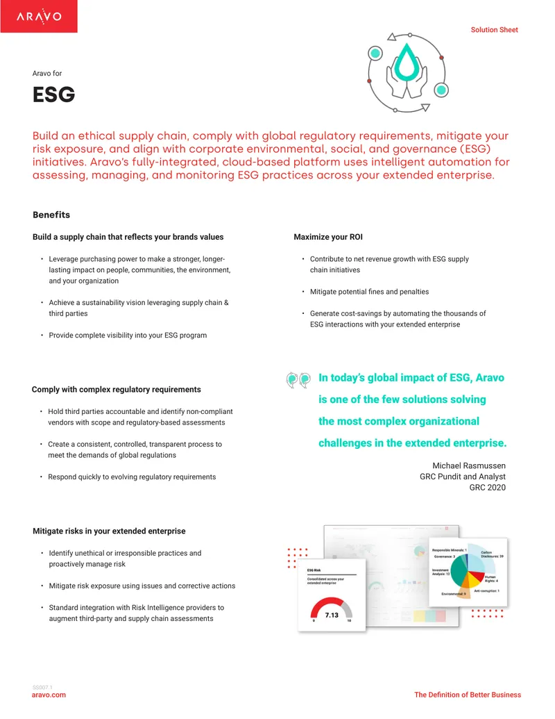 ESG Program Automation and Compliance Management