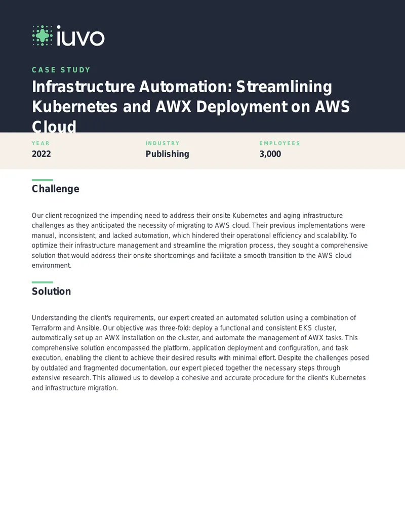 Infrastructure Automation for Kubernetes Deployment on AWS