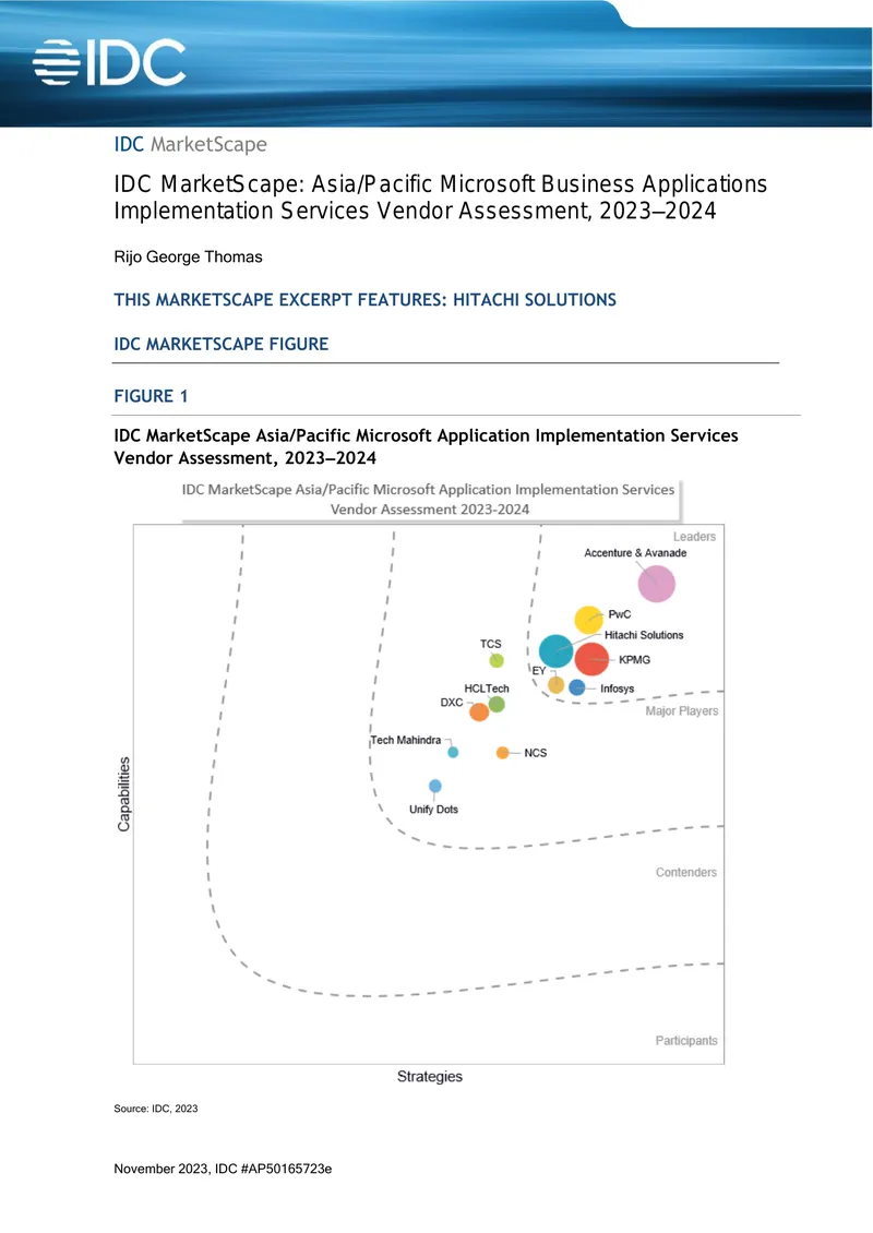 Asia/Pacific Microsoft Business Applications Implementation Services Assessment