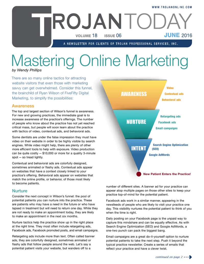 Online Marketing Strategies for Dental Practices