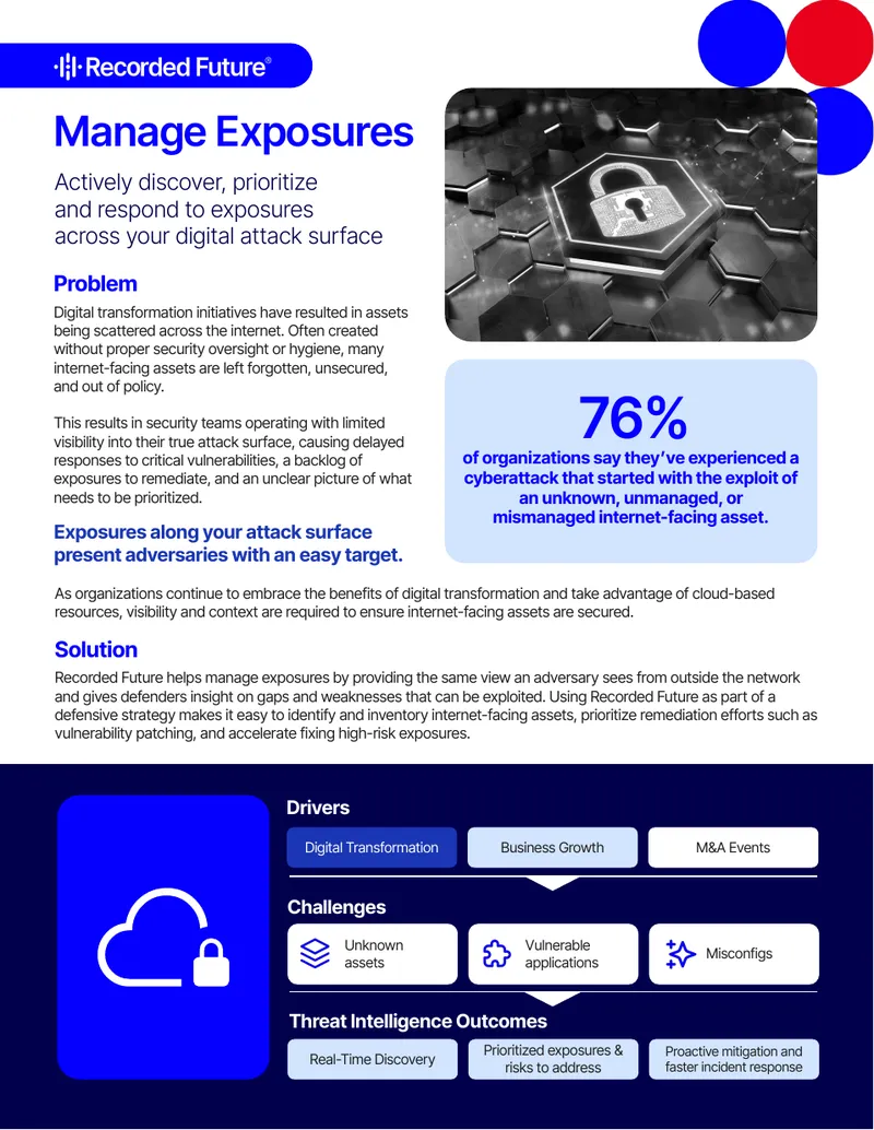 Manage Digital Exposures Effectively