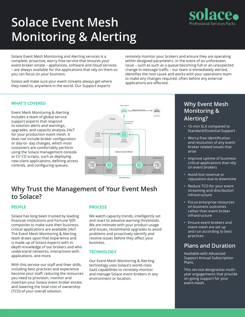 Solace Event Mesh Monitoring and Alerting Services