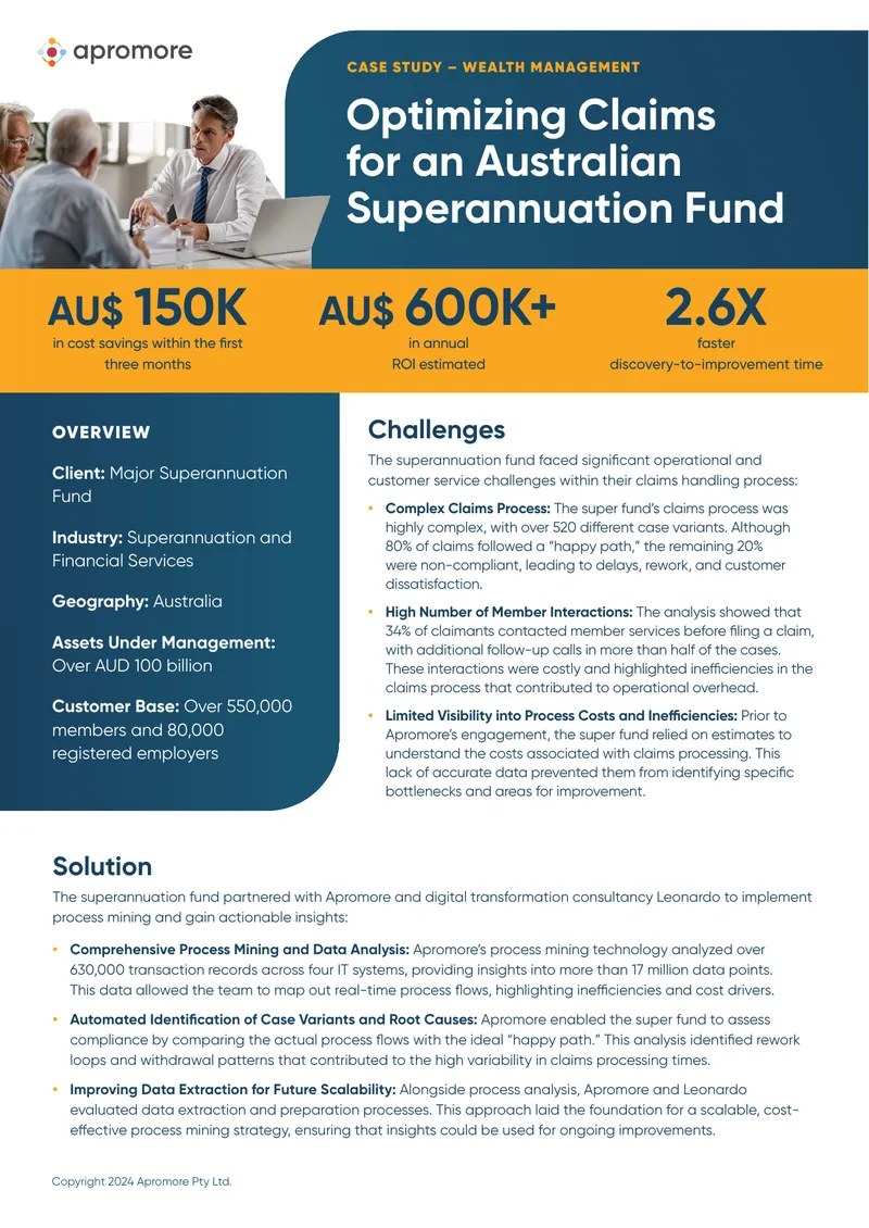 Optimizing Claims for an Australian Superannuation Fund
