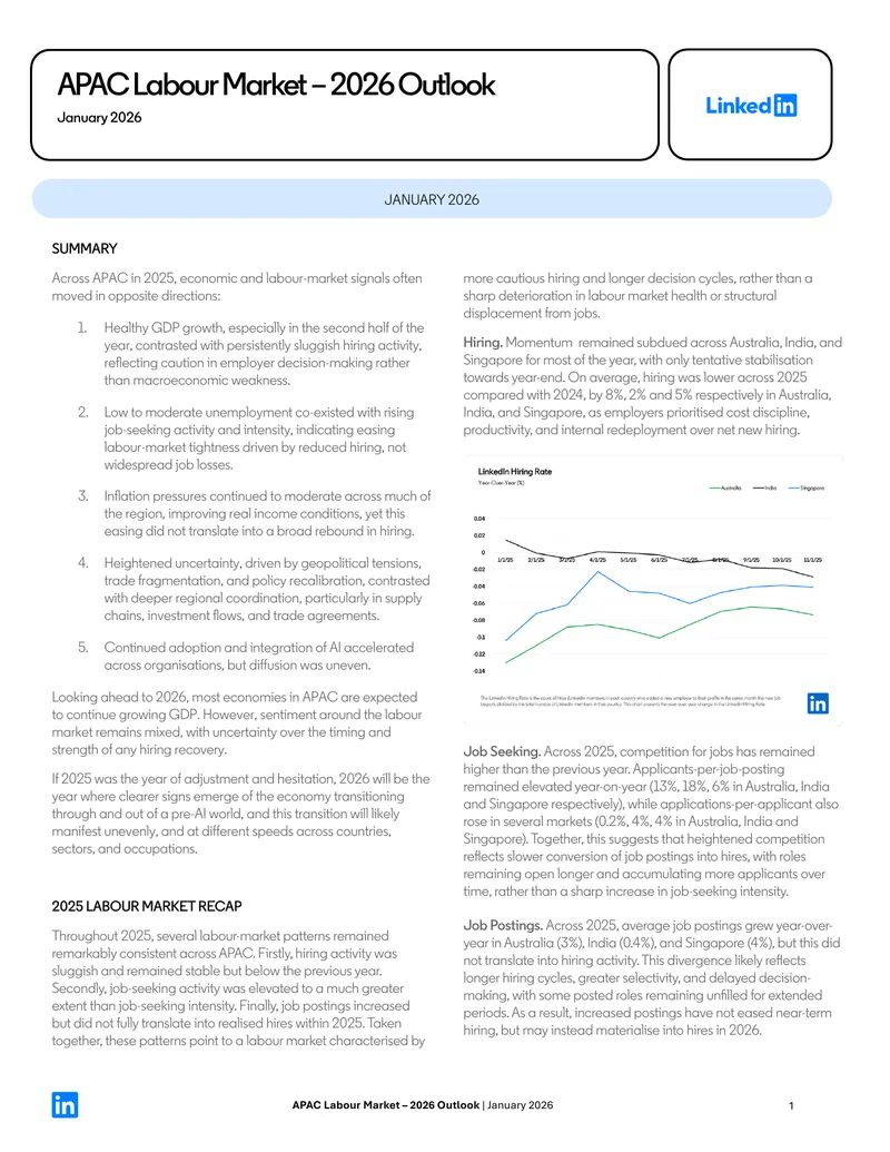 APAC Labour Market 2026 Outlook Analysis