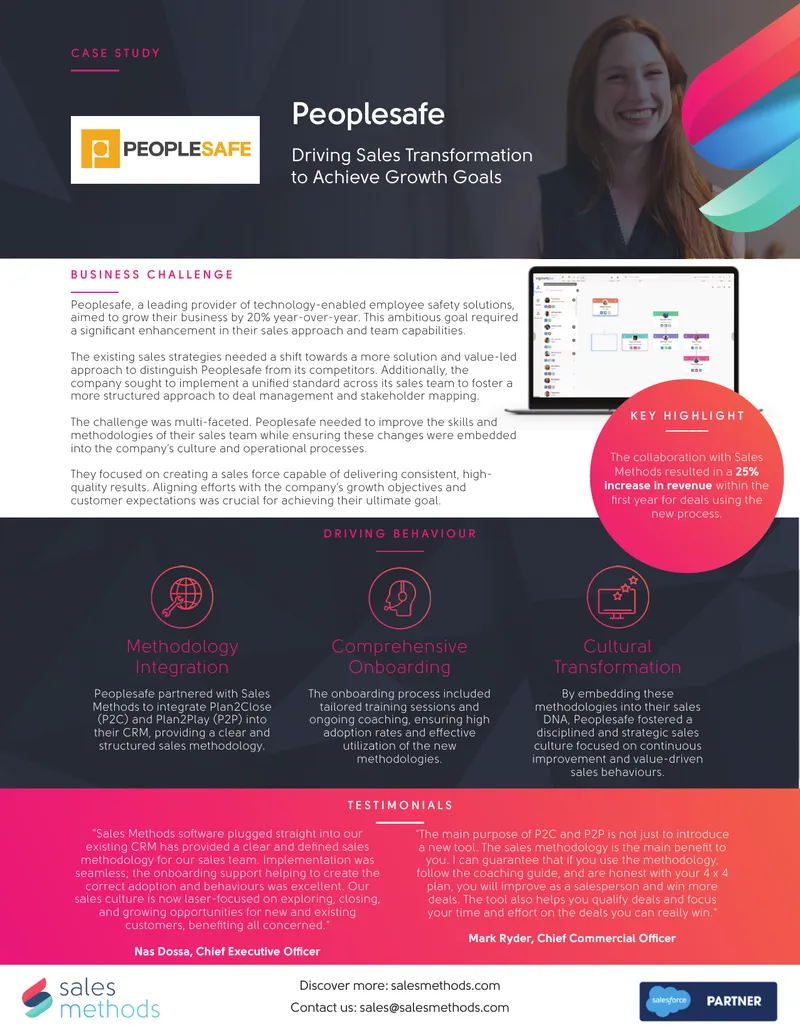 Sales Transformation Case Study for Peoplesafe