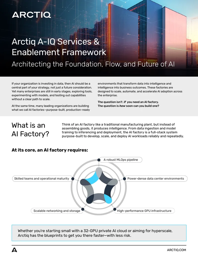 A-IQ Services and Enablement Framework Overview